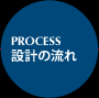 設計の流れ